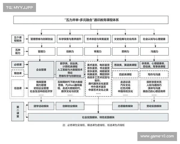 数据人才稀缺促教育创新 多所高校开设体育数据新学科